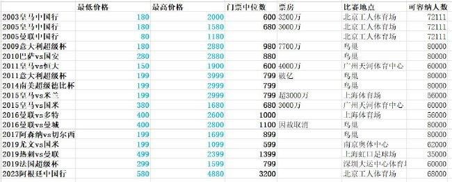 每一个人物看起来外表、使命固然年夜纷歧样，但深度都有限，性情虽不说不异但极其同一：我们是公理的，我们爱孩子。